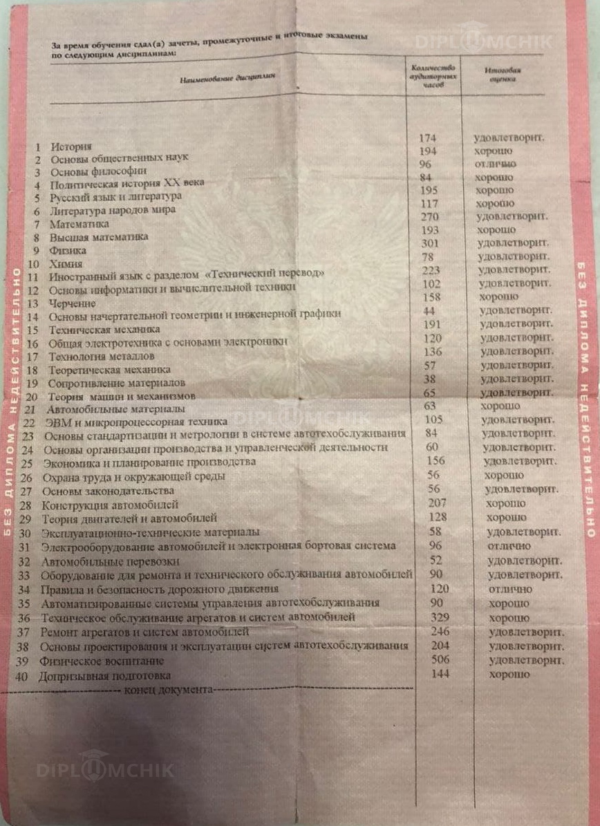 Оценки в приложении к диплому Московского автомобилестроительного колледжа 1999 года выдачи